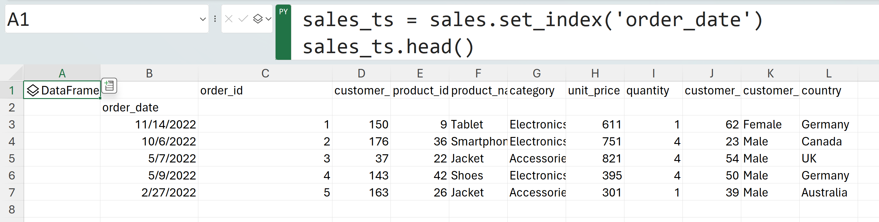 Here Are Some Quick Wins For Using Python In Excel Stringfest Analytics