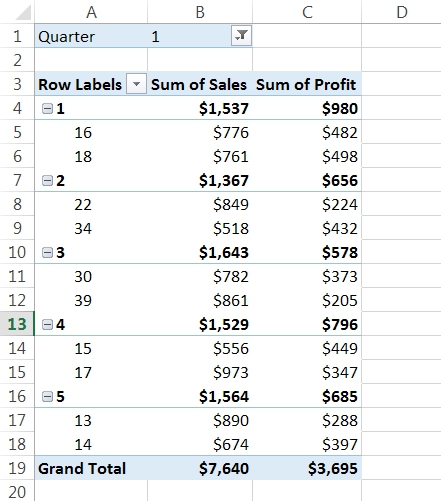 Anatomy of a PivotTable - Stringfest Analytics