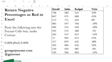 custom formatting excel red for negative