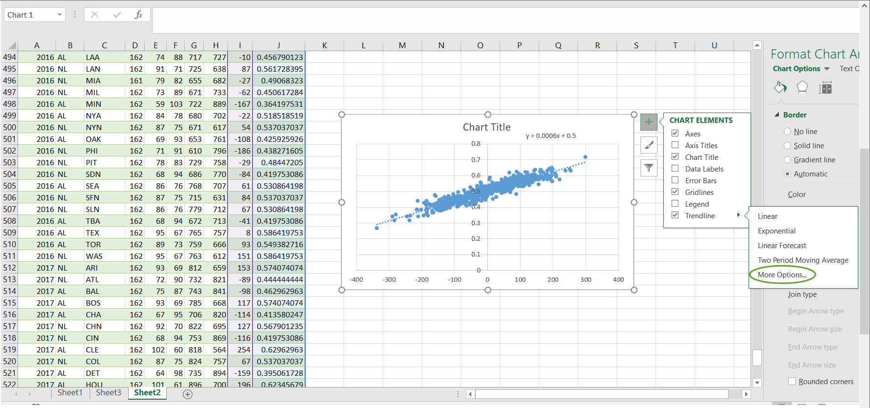 Baseball’s Pythagorean Expectation in Excel