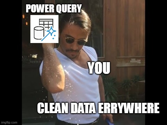 power query clean text