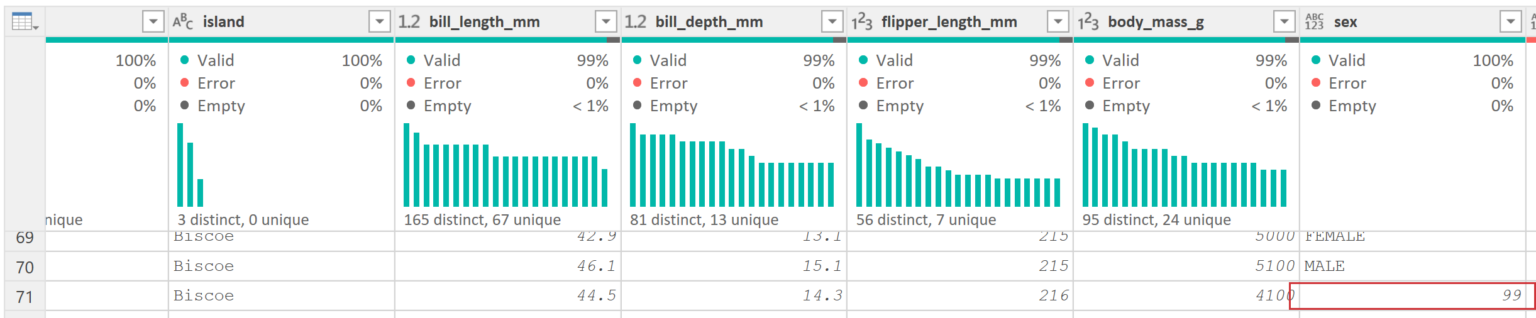 How To Profile Data In Excel With Power Query Stringfest Analytics 9533