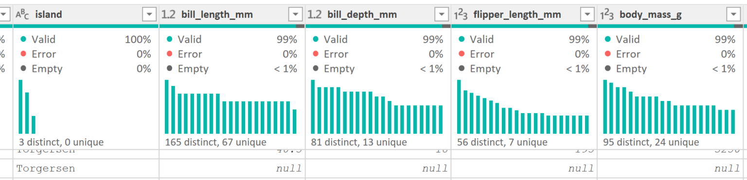 how-to-profile-data-in-excel-with-power-query