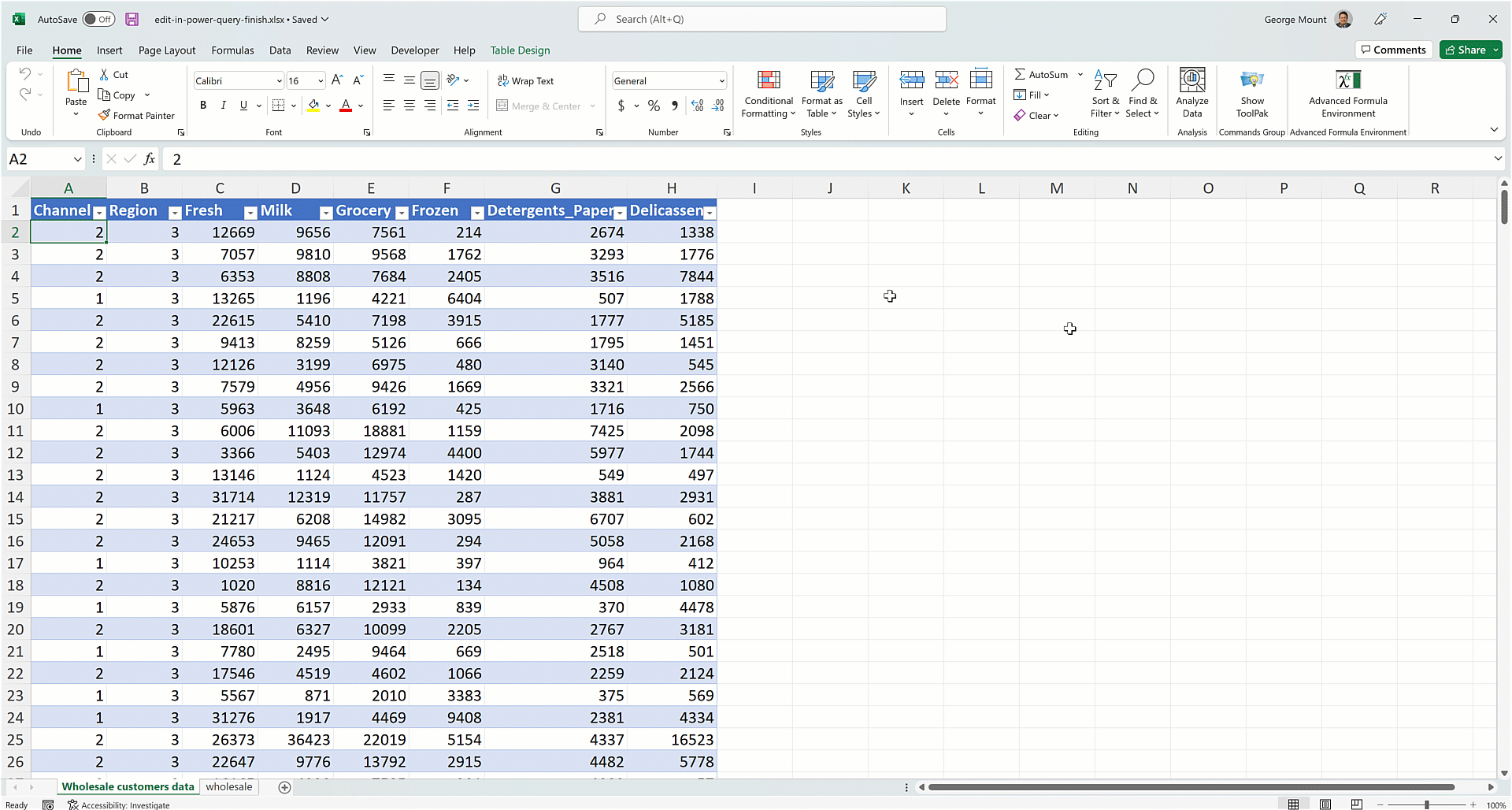 etl-in-power-bi-using-dataflow-power-query-and-etl-tool-2023