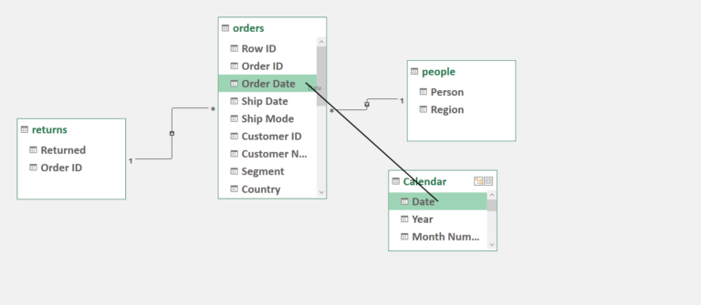 mark-as-date-table-sqlbi