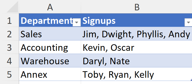 how-to-split-data-into-rows-using-excel-power-query-stringfest-analytics