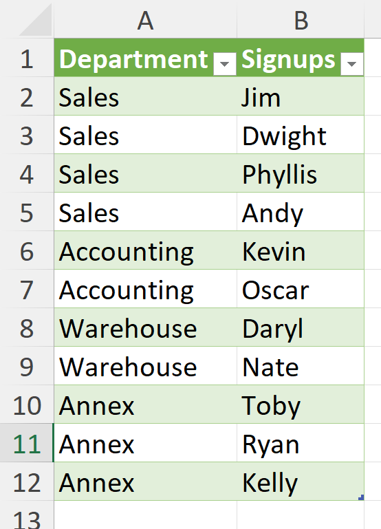 how-to-split-data-into-rows-using-excel-power-query-stringfest-analytics