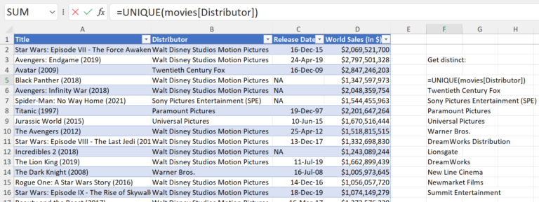 how-to-get-a-count-of-distinct-items-in-excel-stringfest-analytics