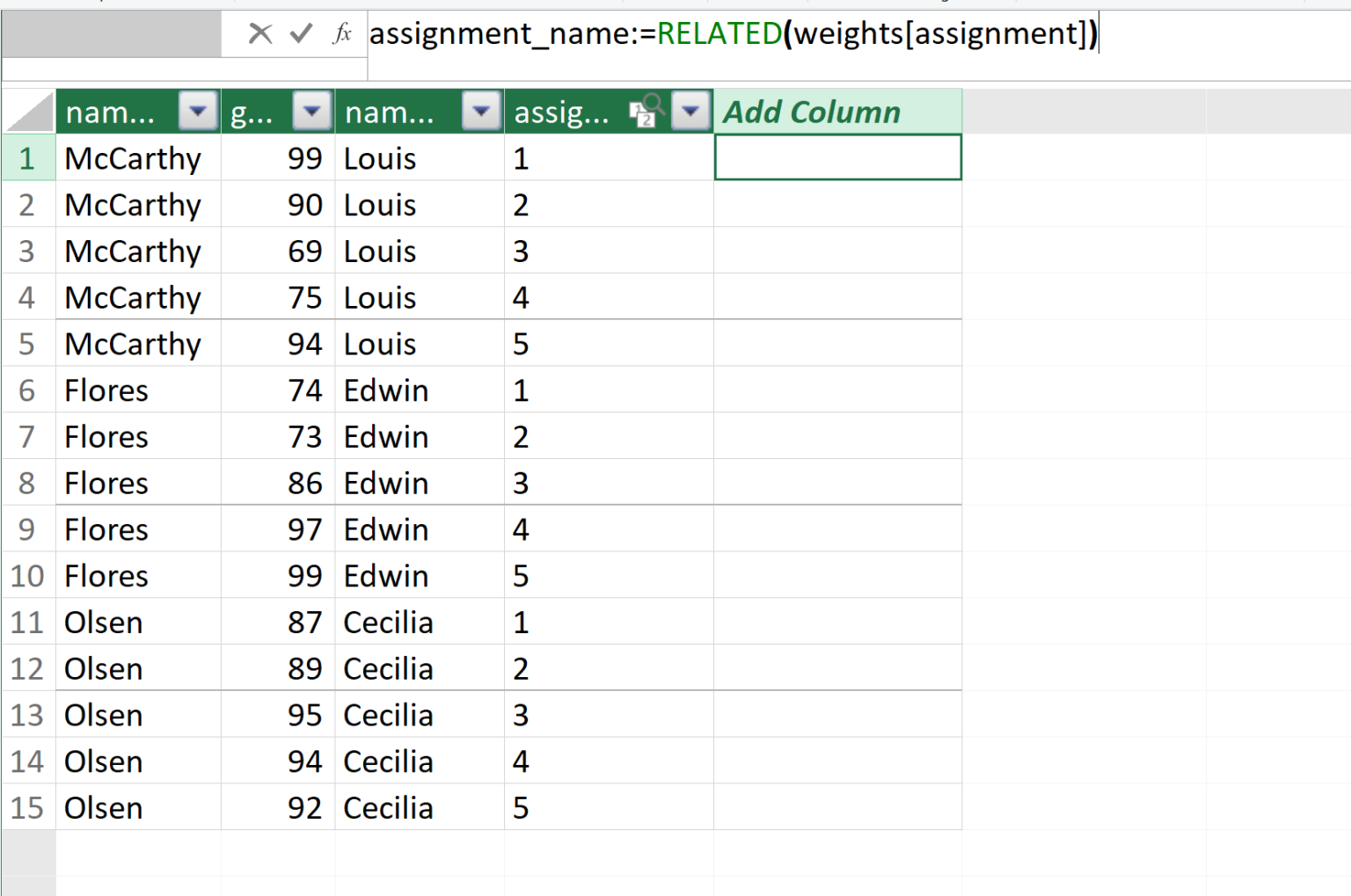 How To Understand The Related Function In Excel Power Pivot