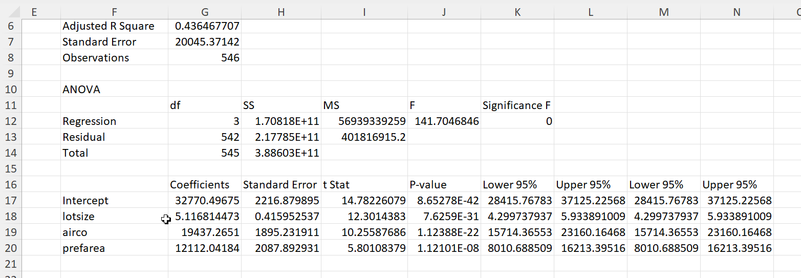 how-to-perform-predictive-analytics-in-excel-using-the-xlminer-add-in