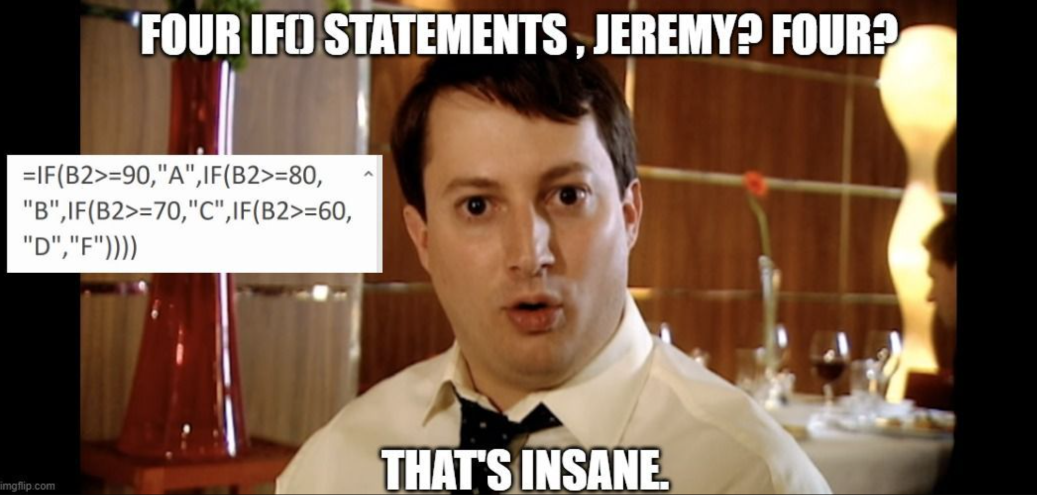 How to use the SWITCH() function in Excel Power Pivot - Stringfest ...