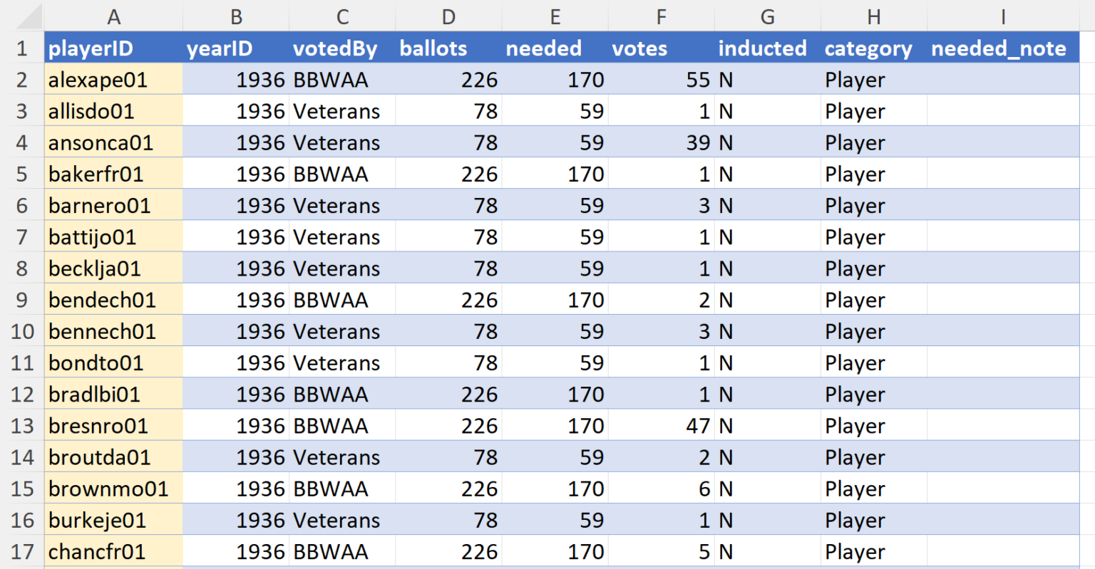 How to understand XLOOKUP(), Power Query joins and Power Pivot ...