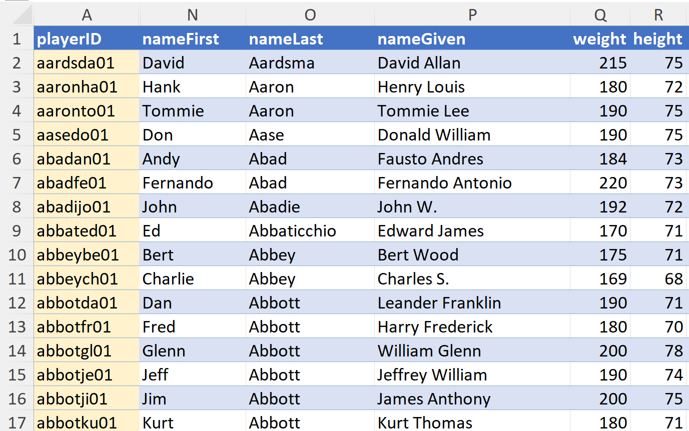 How to understand XLOOKUP(), Power Query joins and Power Pivot ...
