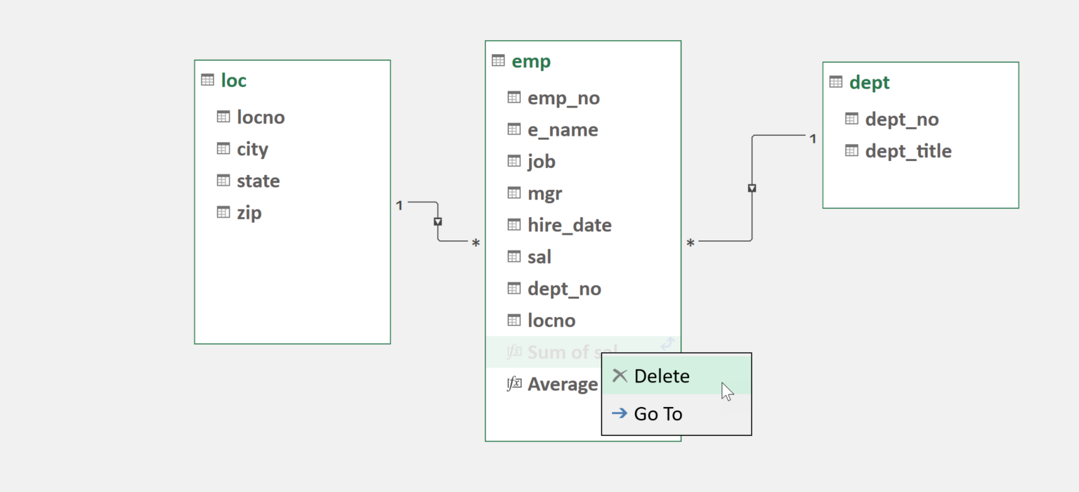 How to understand implicit versus explicit measures in Excel Power ...