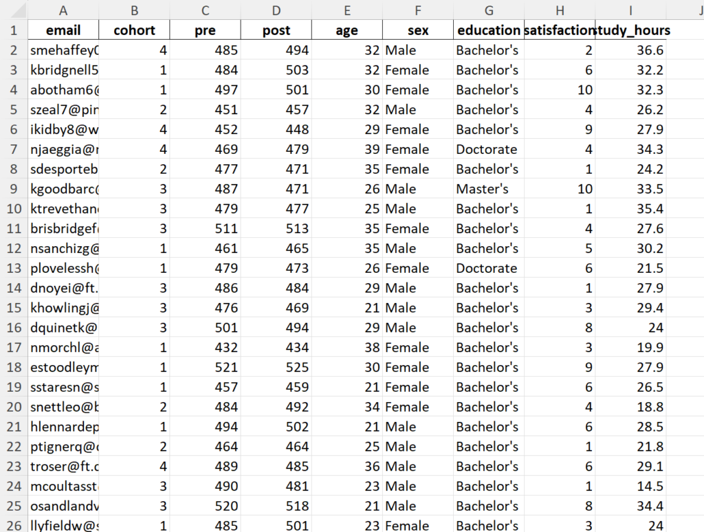 how-to-understand-the-relationship-between-pandas-openpyxl-and-power