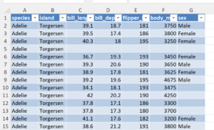 How to write a pandas DataFrame to an Excel table using openpyxl ...